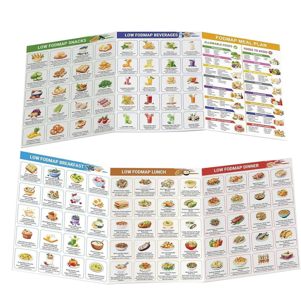 Seznam potravin FODMAP pro IBS | Průvodce bezlepkovým jídlem a tabulka zdraví střev Plánovač jídelníčku