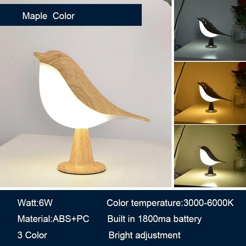 Magpie Shape