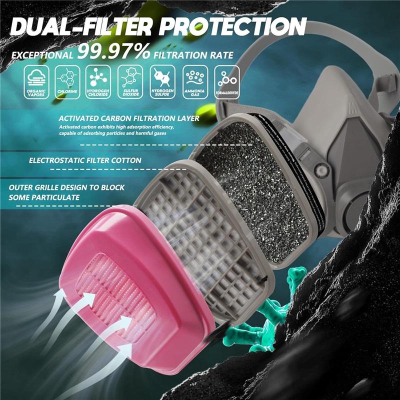 Maschera Respiratoria con Filtri 60921: Respiratore Mezza Faccia Riutilizzabile Maschera Antigas per Pittura a Spruzzo Chimica Resina Epossidica Mascherina Antipolvere per Costruzioni