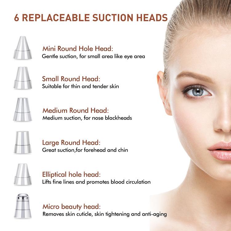 Electric Blackhead Remover & Pore Cleaner for Acne and Oil Control