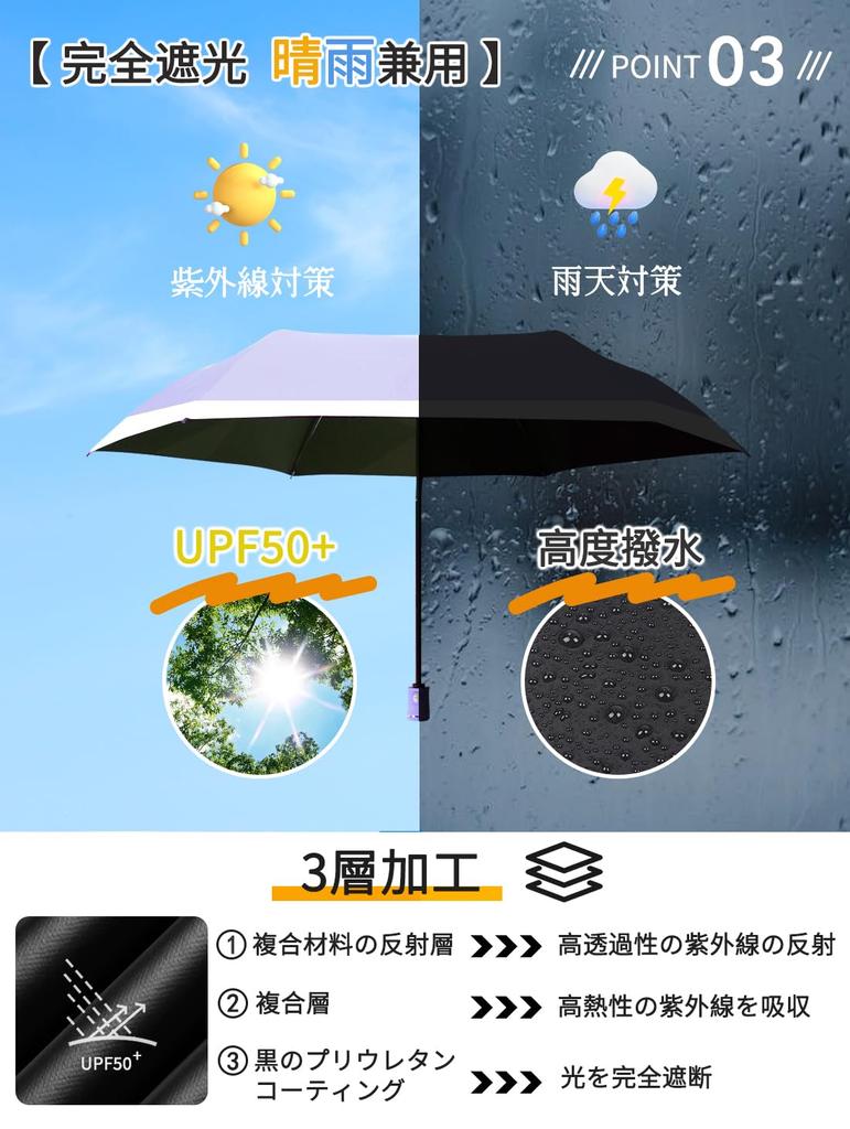 2025 Shape Memory Folding Umbrella with UV Light Heat Highly Automatic Foldable for All UV Perfect for Women and a Great Gift for Day Evolution