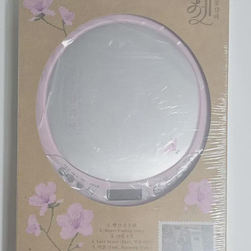 

Iu Cd Player Sealed