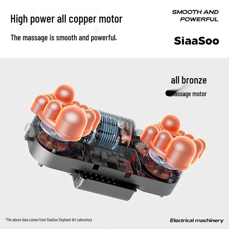 SIAASOO L1 Leg and Foot Massager