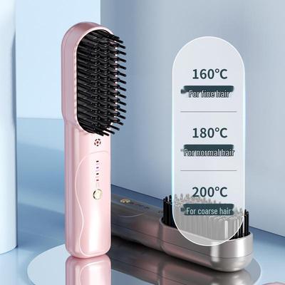 Güzellik ve sağlık için elektronik ürünler – Saç Düzleştiriciler