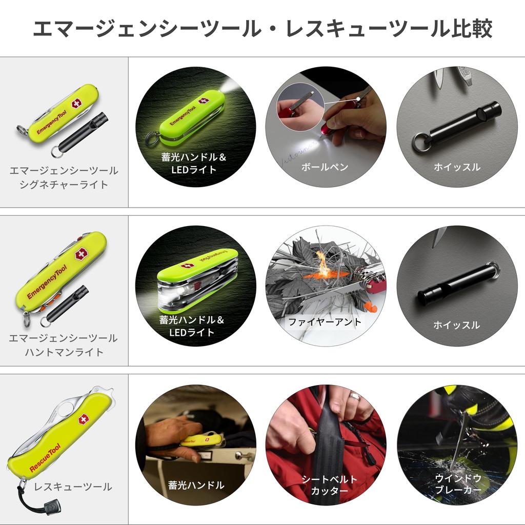 VICTORINOX Emergency Tool with Signature Light and Whistle, Multifunctional Emergency Gear, Luminous LED Light, Ideal for Mountaineering, Hiking, Camp