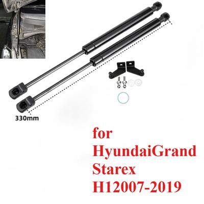 Moteur – Compartiment moteur automobile