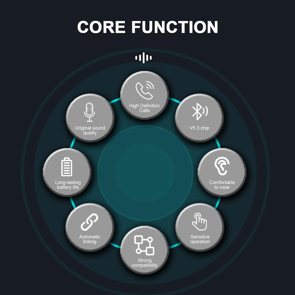 Lenovo TG132 BT 5.3 Headset Gaming Low Latency Gaming Wireless Running Headset