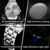 OLEVS 3646 Quartz Watch Men Classic Business Solid Steel Strap Men's Wristwatch Calendar Week Waterproof Luminous Watch