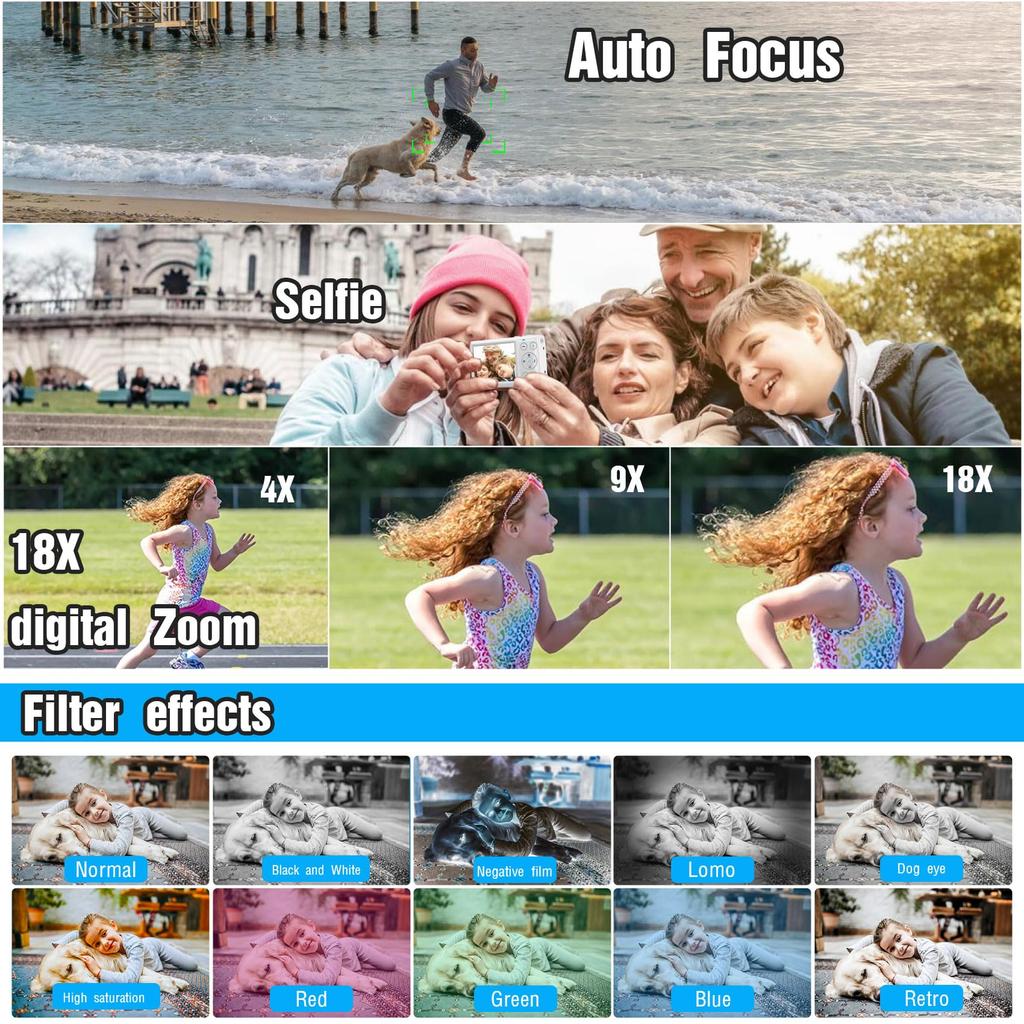 Digital 64 Millionen Digitalkamera 1080P Videobild Zoll große Zeit langsam Ersatzbatterien Schule Anfänger 32g Karte enthalten Kamera, Pixel, Aufnahme,