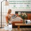 High Efficiency HEPA-Air Purifier Activated Carbon Filter for Mini/Mini-RF 2pcs