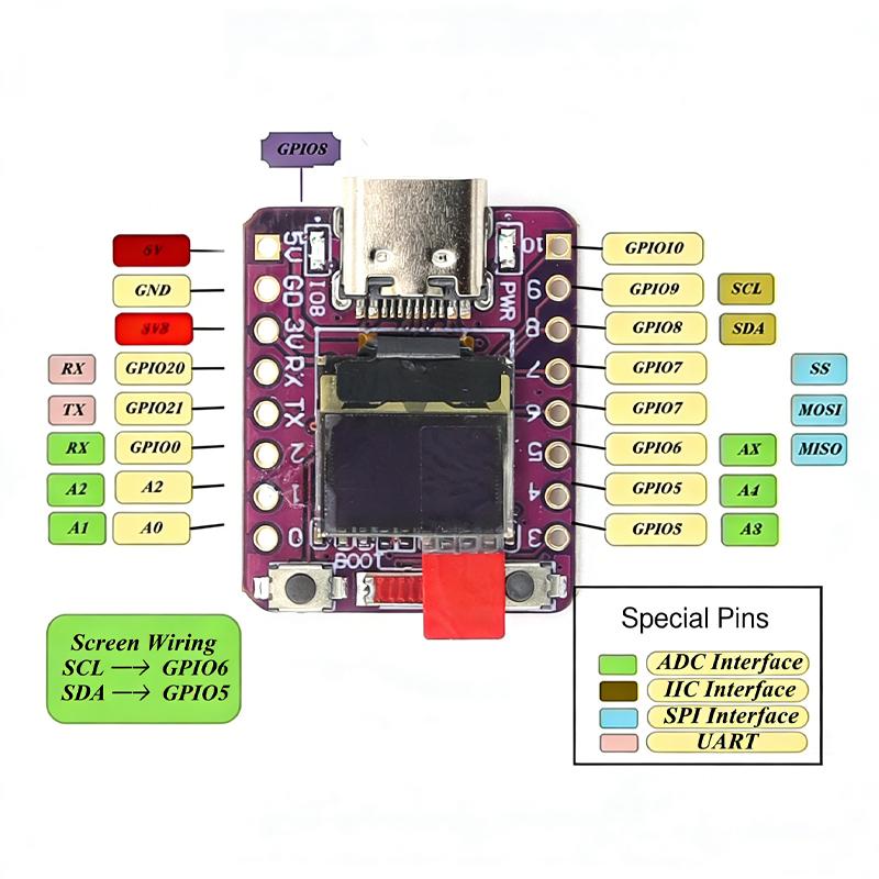 ESP32-C3 OLED Board 0.42 Inch Display I2C Screen Support Arduino MicroPython Wireless IoT Core Board