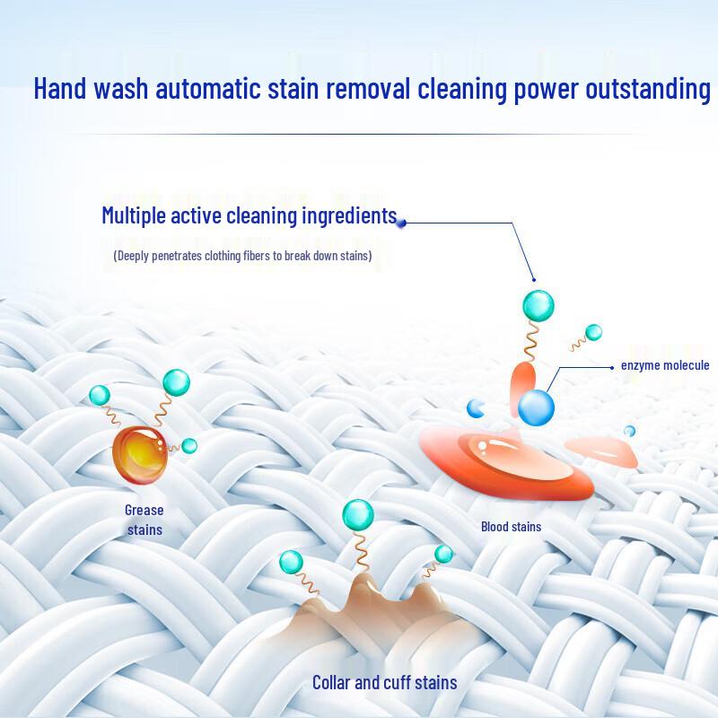 Blue Moon Lavender Hand Wash Laundry Detergent