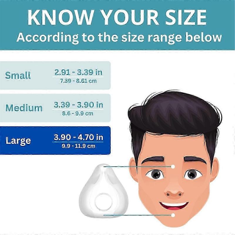 F20 Replacement Cushion for & CPAP Masks, Large