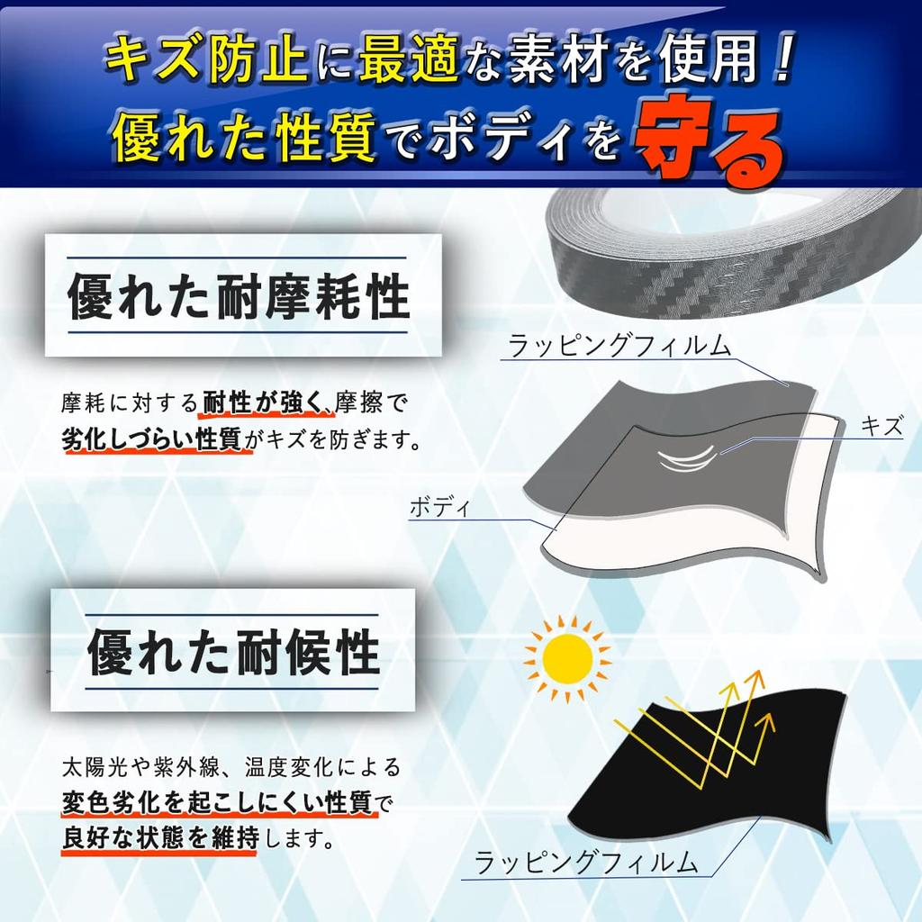 VALOMOST Carbon Fiber Wrapping Car Protective Tape with Air Vent Carbon 1cm 5m Car Body SP Film, 0.18mm Thick, Groove, Black, Wide, Long,