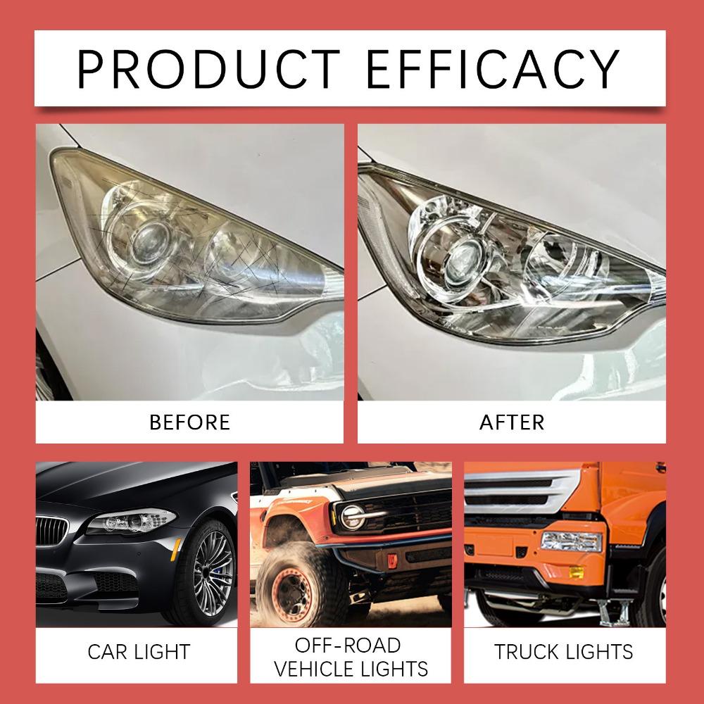 Auto Scheinwerfer Restaurierung Polierpaste Oxidation entfernen Kratzer Reparatur Schmutz Reiniger Scheinwerfer Aufbereitung Creme 100g Autopflege