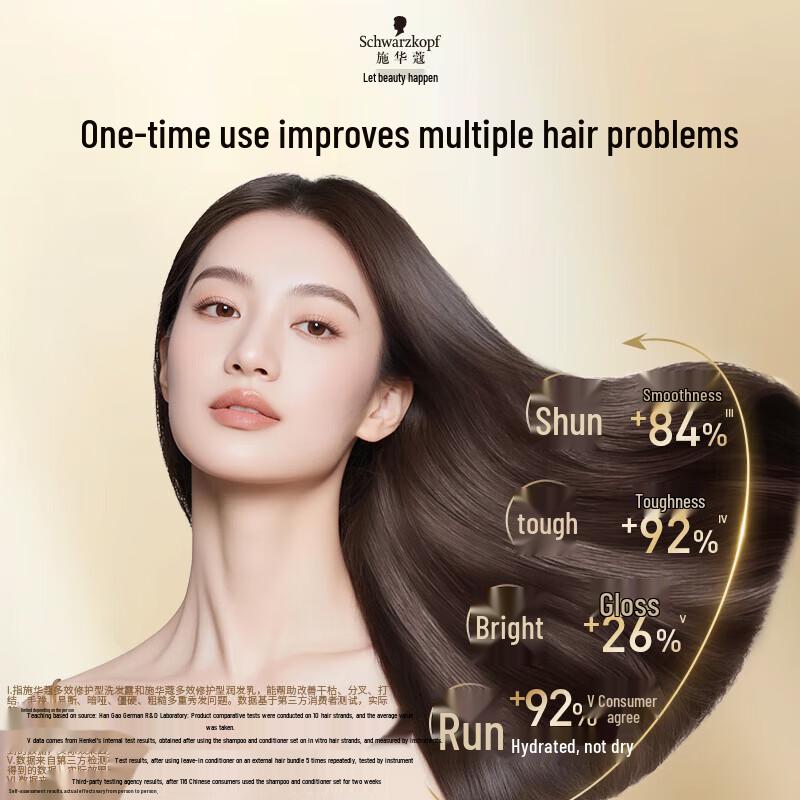 Schwarzkopf Multi-Effect Repair Shampoo Twin Pack