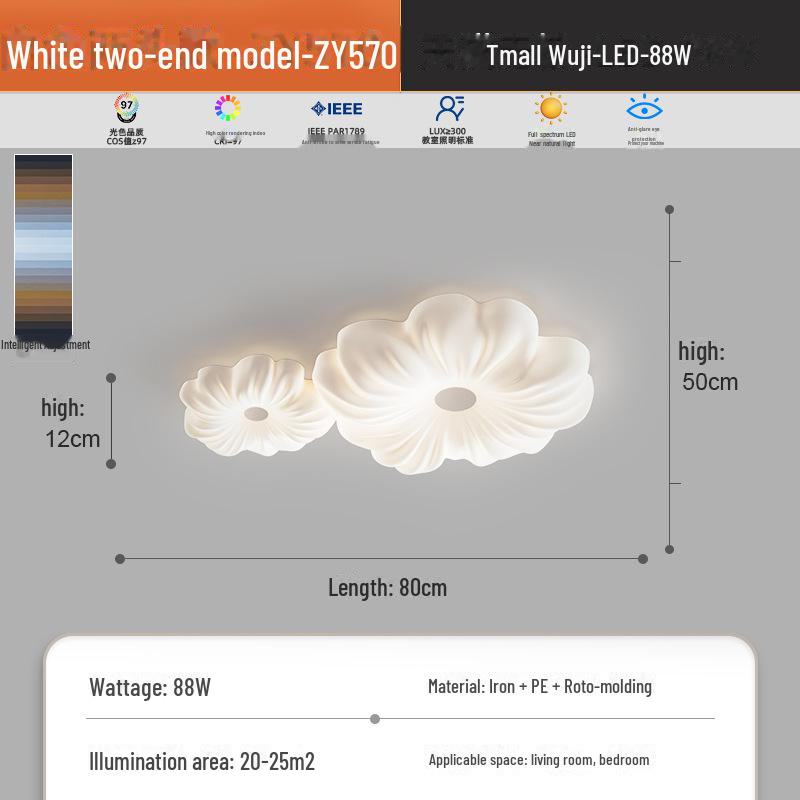 2023 Full Spectrum Modern Ceiling Lamp for Eye Protection