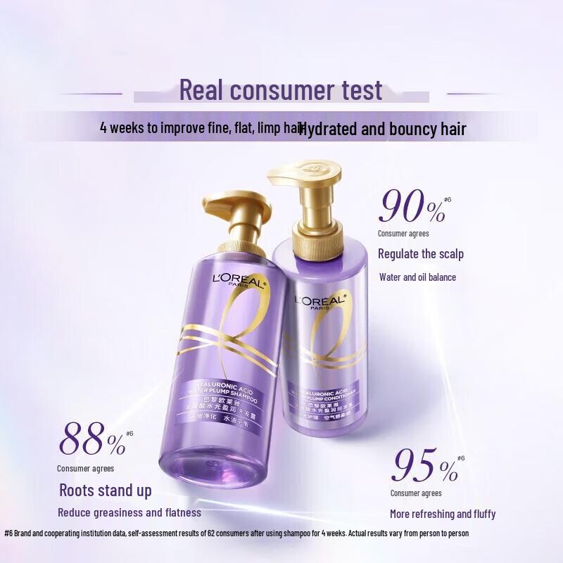 L'Oréal Hyaluronic Acid Hydrating Shampoo