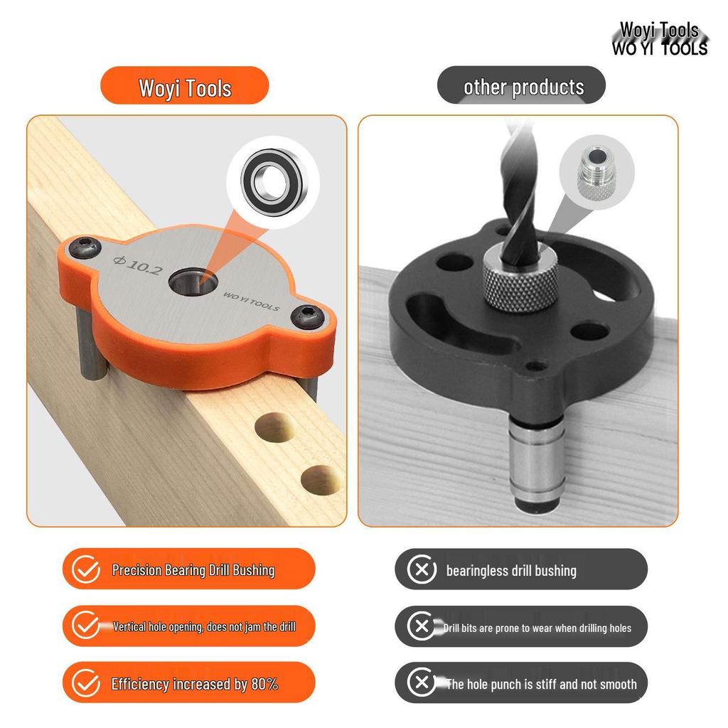Vertical Drilling Locator: Quick Jointing Center Hole Punch Assistant for 2.5-15mm Wood Board