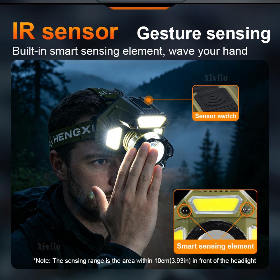 2026 New Powerful LED Headlamp IR Sensor Headlight USB Rechargeable COB Work Light For Camping Hiking Fishing