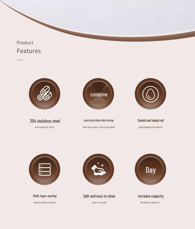 Stainless Steel Insulated Bento Lunch Box for Office & Students, Microwave-Safe Portable Meal Container.