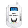 Combination Natural Gas and Carbon Monoxide Detector Plug In 2-in-1 Co Detector and Combustible Gas Detector,Propane,LPG,Gas Leak Detector for