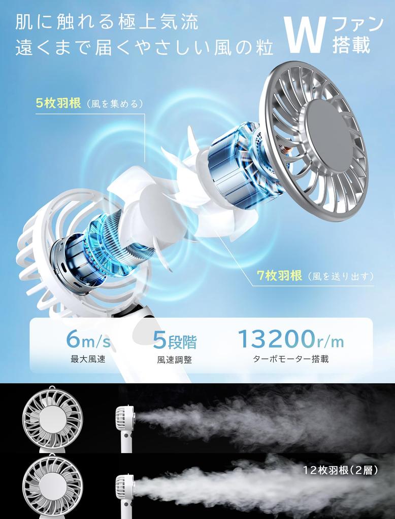 Handheld Portable Fan Instant 2025 Innovative with Cooling Neck USB Tabletop Mini LED Heatstroke Perfect for Fireworks and More [12 Blades, -16°C