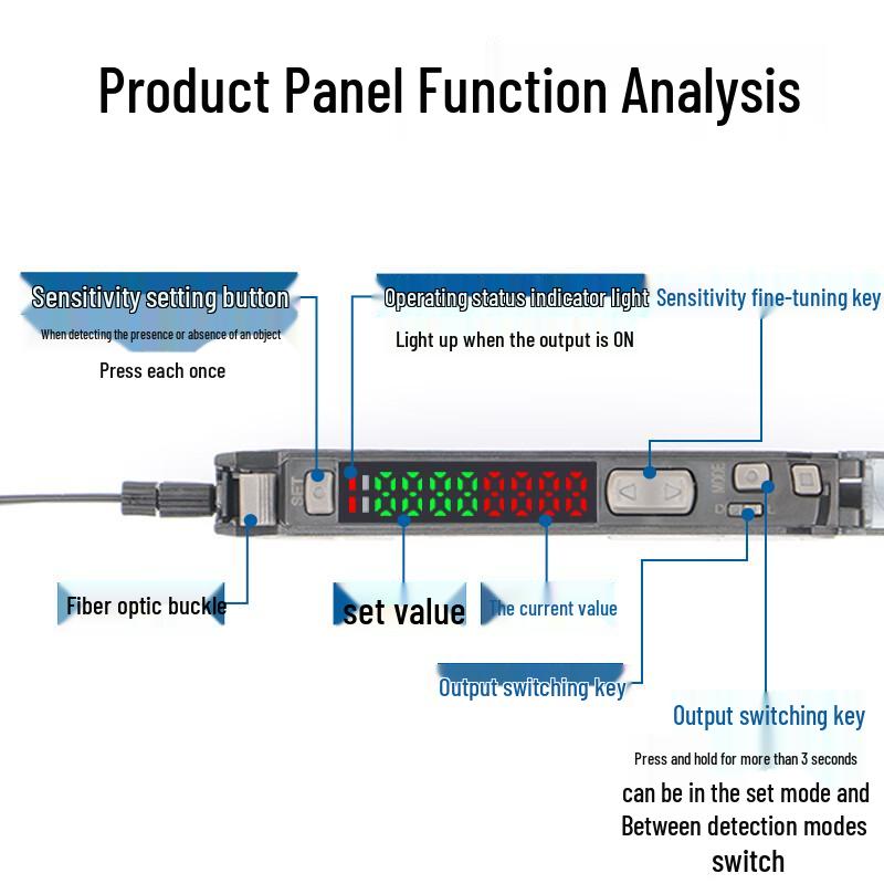 Xinsheneng FS-V31 Dual Digital Display Fiber Optic Amplifier Kit