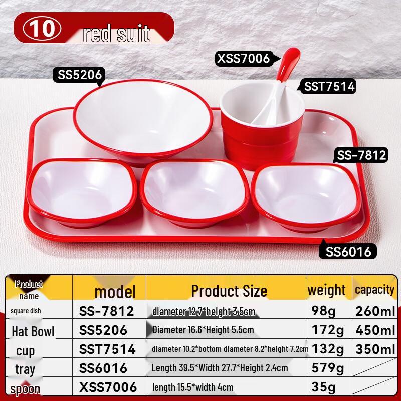 JINMEILI Melamine Chinese Style Soup and Rice Bowl Set Large