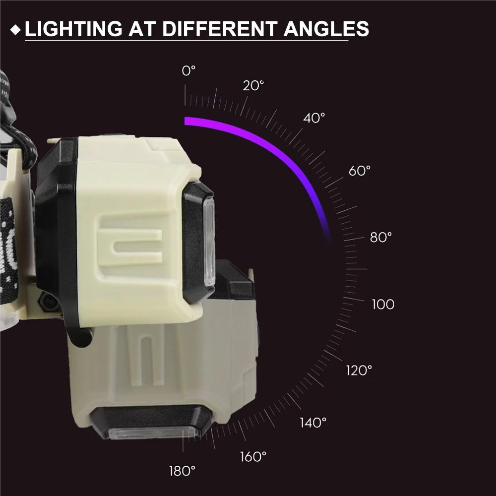 Potente linterna frontal LED recargable por USB, linterna frontal impermeable, luz para acampar, pescar y minería