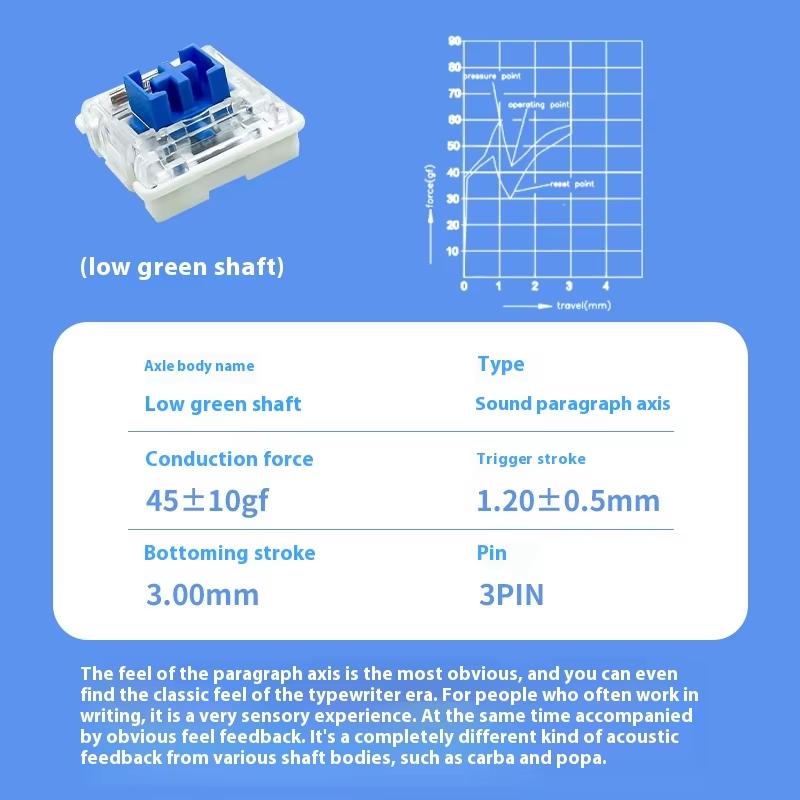 OUTEMU OTM Low Profile Switch for Ultra-thin Mechanical Keyboard Black Red Blue Brown Pink 3pin Linear Tactile Silent 5.5 Switch