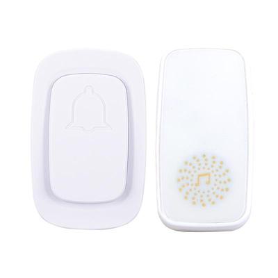 Smart Home – Campanelli smart