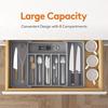 Expandable Kitchen Cutlery Tray - Adjustable Plastic Organizer Box