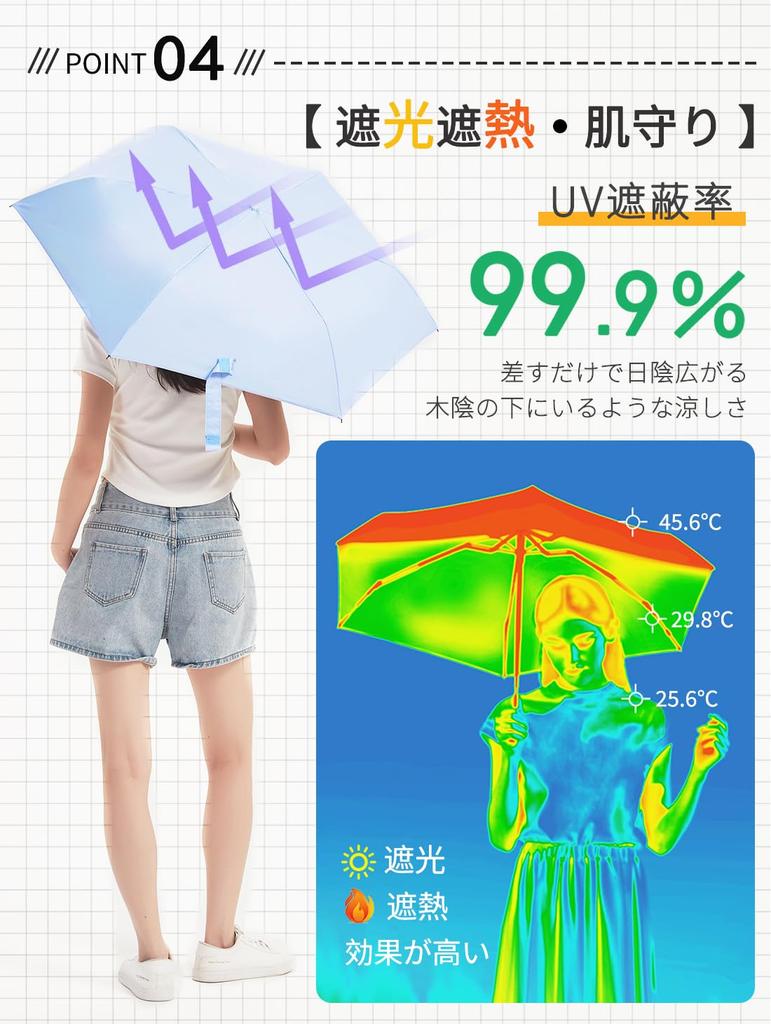 Shape Memory Folding Umbrella with UV Complete Light Heat Highly Automatic Folding Umbrella for All UV Sun Perfect Gift for Women and Day [3-Second