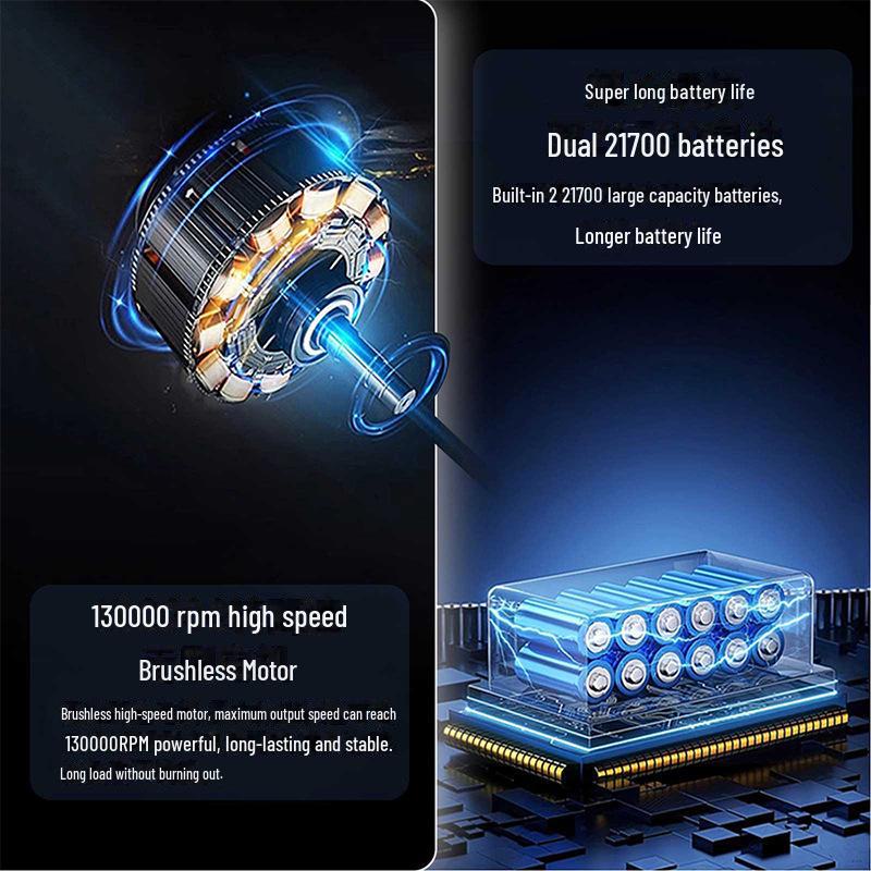 JC29 Jetfan Handheld Turbine: 130,000 RPM Supercharged High-Speed Fan for Car Wash, Outdoor Dust Removal, Rechargeable.