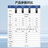 Dahua All-in-One Biometric Attendance & Access Control Terminal CN Plug (adapter Included)