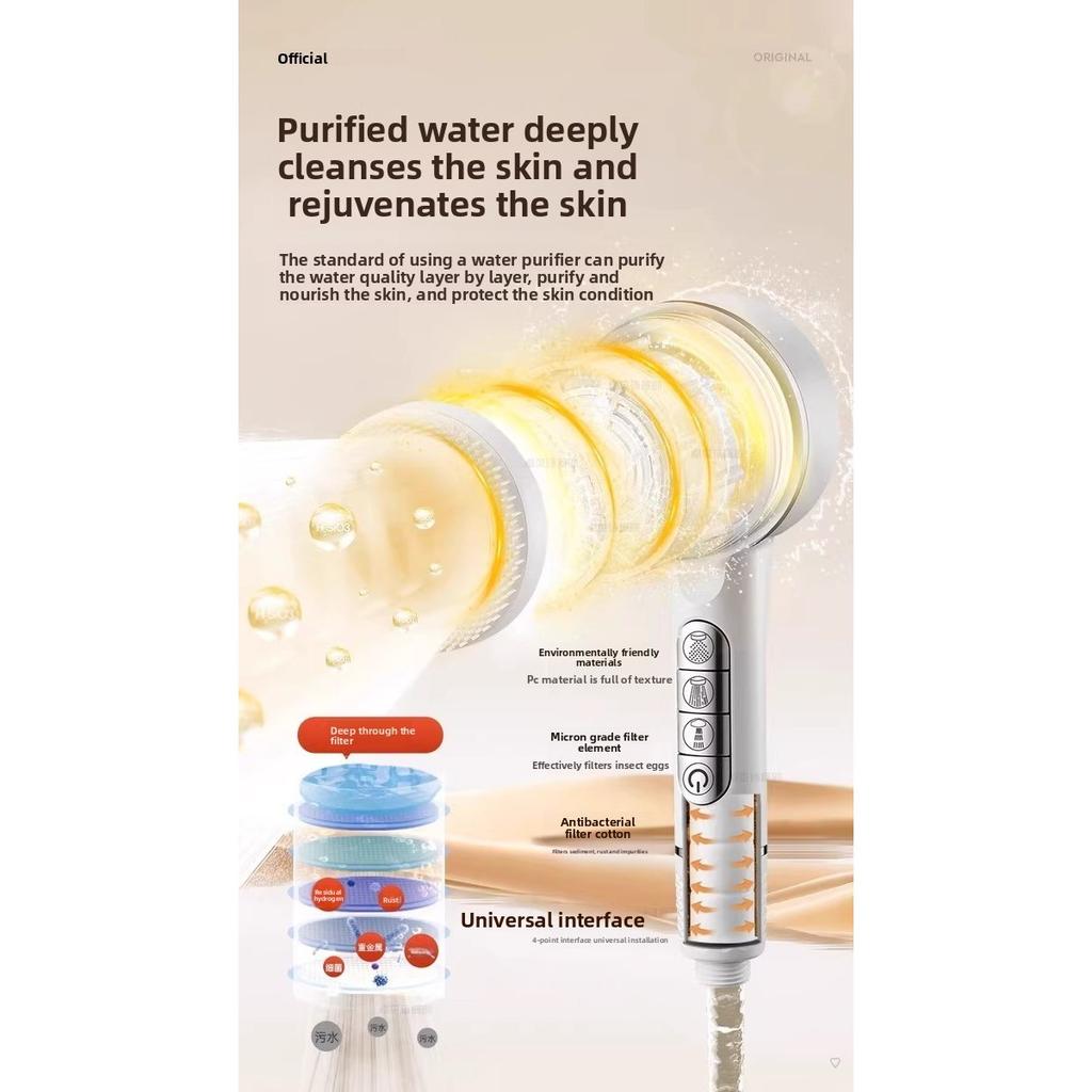 Handduschhuvud med högt tryck, Ultrastarkt sprutflöde, Lätt att installera, Badrumstillbehör | Praktisk badrumsprodukt Duschhuvud