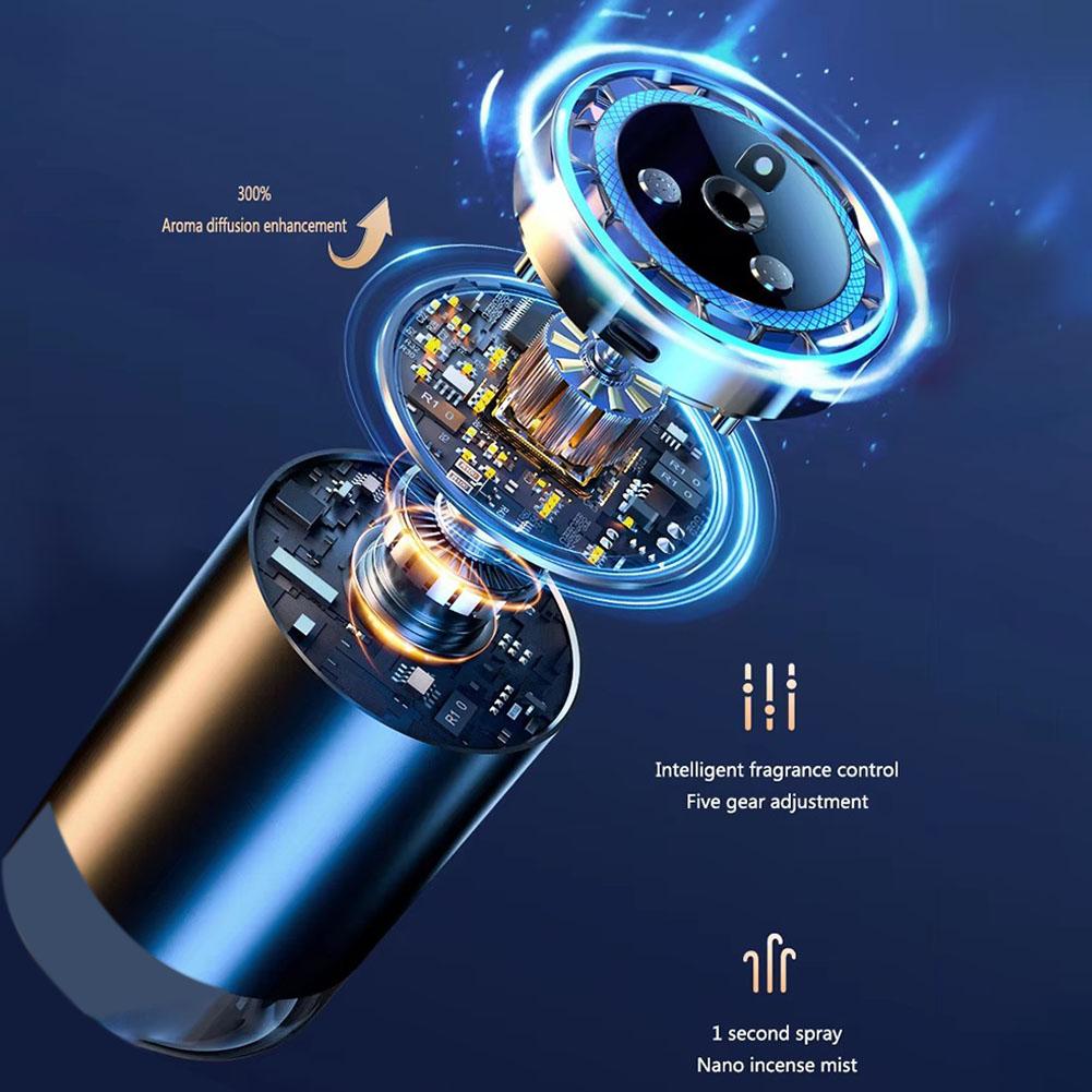 Car Smart Electric Air Aromatherapy Diffuser Rechargeable Car Air Freshener Removing Odors with LED Colorful Lights Car Gift