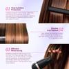 Hitzeschutzspray, Dauerwelle, Färben, Feuchtigkeits- und Haarpflege, Anti-Frizz-Schäden, Pflegespray für trockenes und glattes Haar