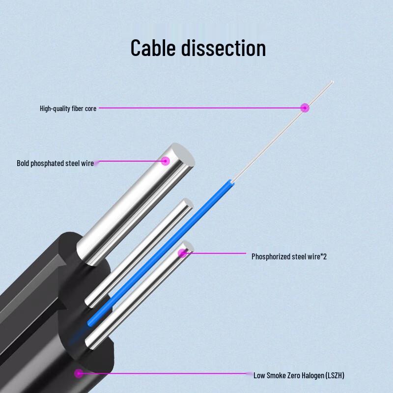 SNIT GJYXCH-1 Outdoor Single Mode Drop Fiber Optic Cable
