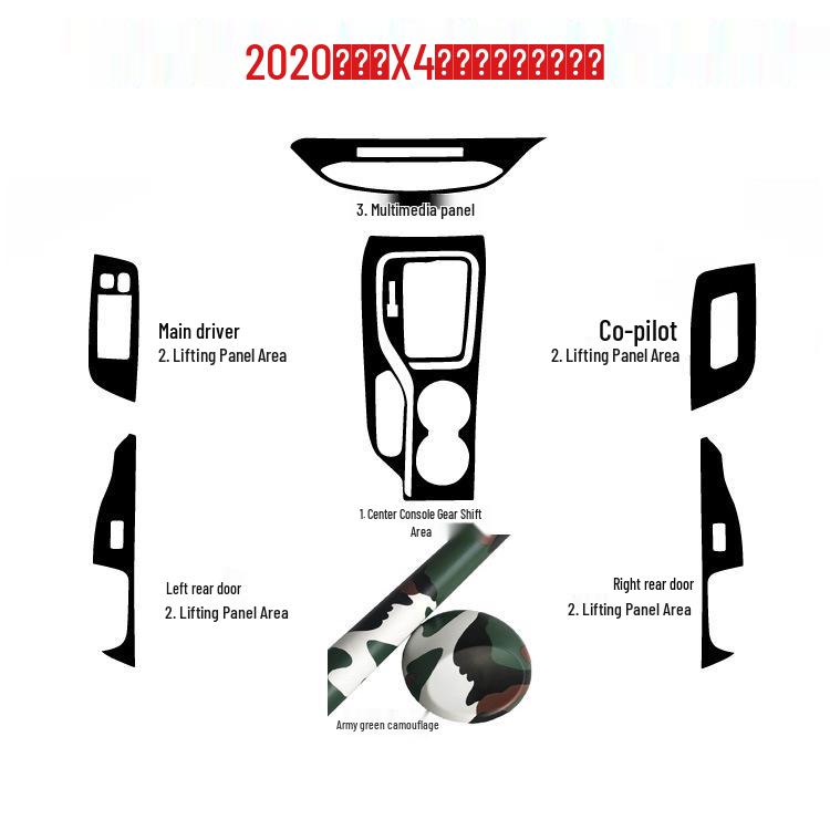 Joyyear X4 Carbon Fiber Gear Shift & Console Decor Stickers