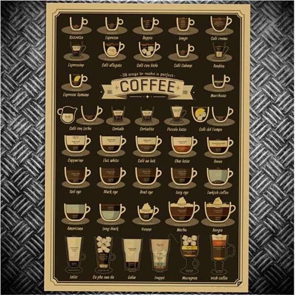 Póster de Papel Kraft de Calidad Premium para Decoración de Bar Café Vintage Nostálgico para Pared