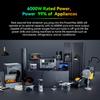 Oscal PowerMax 6000 6000W Power Station, 3600Wh LFP Battery Power Station, 14 Outlets, 3500+ Life Circle, Smart APP Control