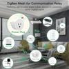 Zigbee2MQTT Smart Plug Zigbee US Socket 20A Wireless Home Outlet with Power Monitor APP Control Works with Alexa Home Assistant