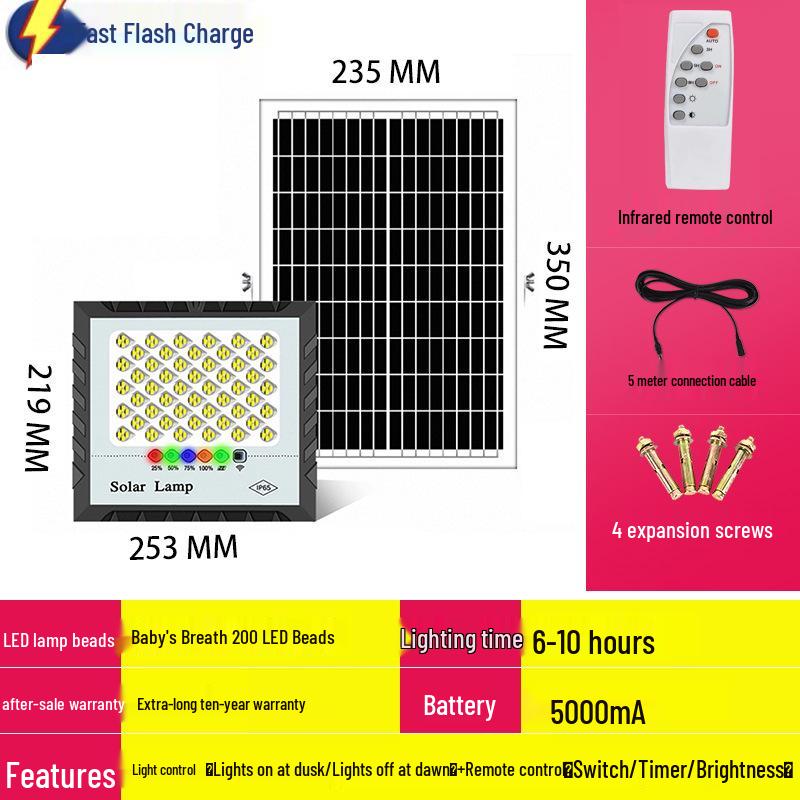Ultrahelle Wasserdichte Solarstrahler für Außenhof- und Straßenbeleuchtung