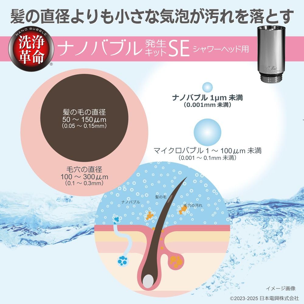 Nippon Denko Nanoblasen-Erzeuger-Kit SE für Duschköpfe ND-SESH