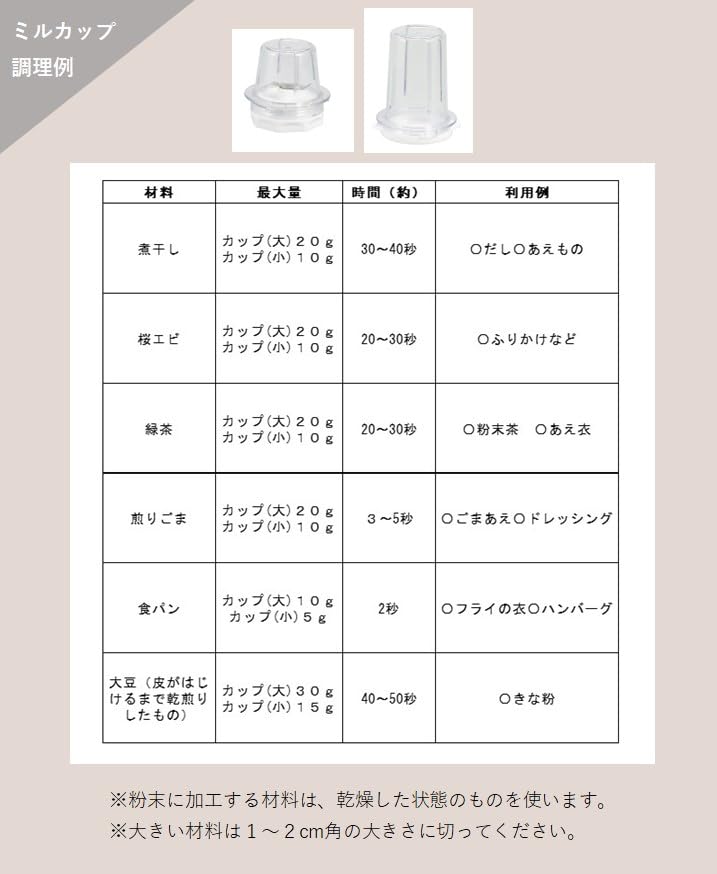 Maruyama Cuore Compact Juicer with Mill, Pink, CU-105JM(P), for Homemade Sprinkles, Powdered Juice, Fruits, and Vegetables