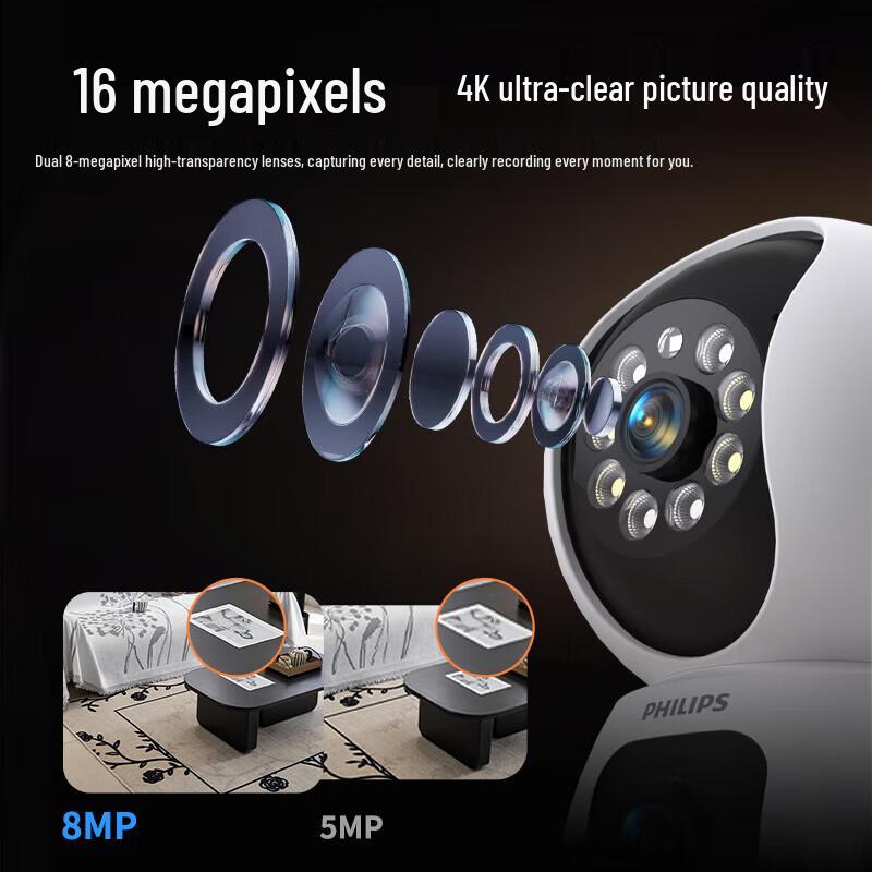 Philips 8MP Dual-Lens 360° WiFi Home Security Camera