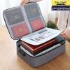 Large Capacity Multifunctional Lockable Document Bag for Family and Passport Storage