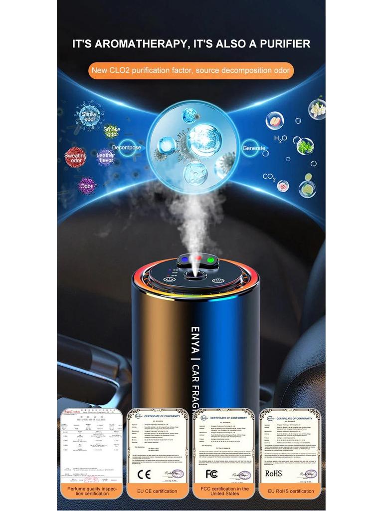 Three-Color Starry Sky Car Perfume & Sound-Activated Ambient Light